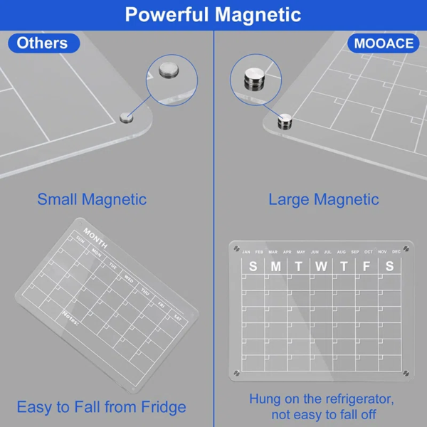 Factory Plastic Dry Erase Board Magnetic Acrylic Calendar for Fridge - Image 3